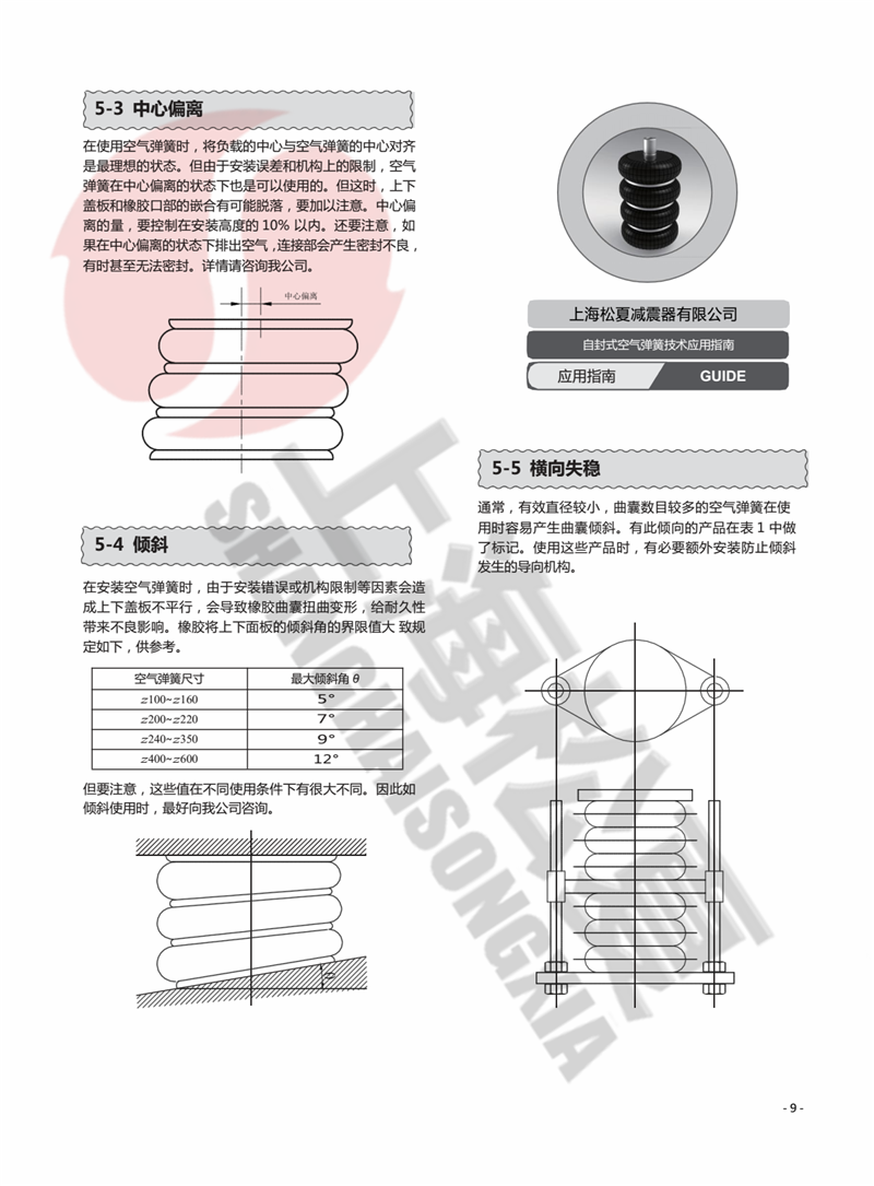 ZF-200-2可傾沖床氣囊